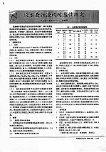 淡水蚤状溞的耐盐性测定 封面