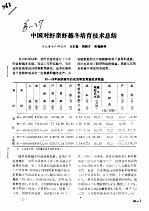 中国对虾亲虾越冬培育技术总结 封面