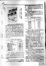 应该提倡在虾池中混养江蓠 封面