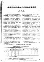 2种麻醉剂对3种鲍类稚贝的剥离效果 封面