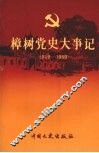 樟树党史大事记  1919-1989 封面