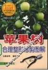 苹果树合理整形修剪图解 封面