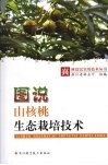 图说山核桃生态栽培技术 封面