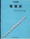 电仪表 封面