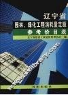 园林、绿化工程消耗定额参考价目表 封面