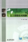 牛羊人工授精技术图解 封面