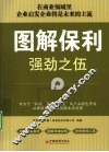 图解保利 封面