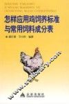 怎样应用鸡饲养标准与常用饲料成分表 封面