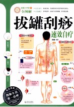 拔罐刮痧速效自疗 封面