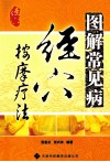 图解常见病经穴按摩疗法 封面