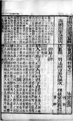 （御案）易经备旨  卷2 封面