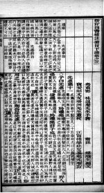 （新订）四书补注备旨  卷3 封面