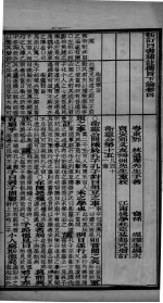 （新订）四书补注备旨  卷4 封面