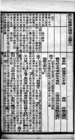 （新订）四书补注备旨  上孟  卷1 封面