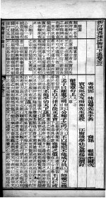 （新订）四书补注备旨  上孟  卷3 封面