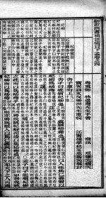 （新订）四书补注备旨  上孟  卷4 封面