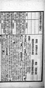 （新订）四书补注备旨  下论  卷3 封面