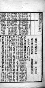 （新订）四书补注备旨  上孟  卷2 封面