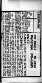 （新订）四书补注备旨  下孟  卷3 封面