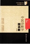 中医诊断学图表解 封面