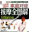 家庭对症按摩全图解 封面