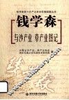 钱学森与沙产业、草产业图记 封面