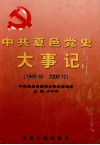 中共夏邑党史大事记  1949.10-2000.12 封面