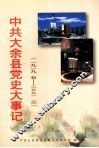 中共大余县党史大记事  1919.5-2001.3 封面