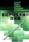 基础护理技术操作流程图 封面