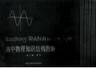高中物理知识结构图解 封面