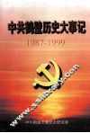 中共鹤壁历史大事记  1987-1999 封面