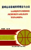 篮球运动基础科研理论与方法 封面