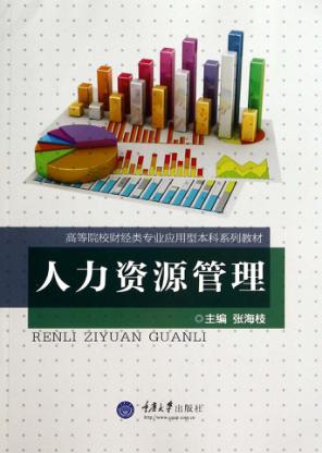 人力资源管理 封面