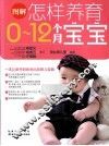 怎样养育0-12个月宝宝 封面