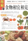 图解食物相宜相克 封面