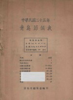 青岛节候表  中华民国二十五年 封面