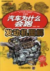 汽车为什么会跑  发动机图解 封面
