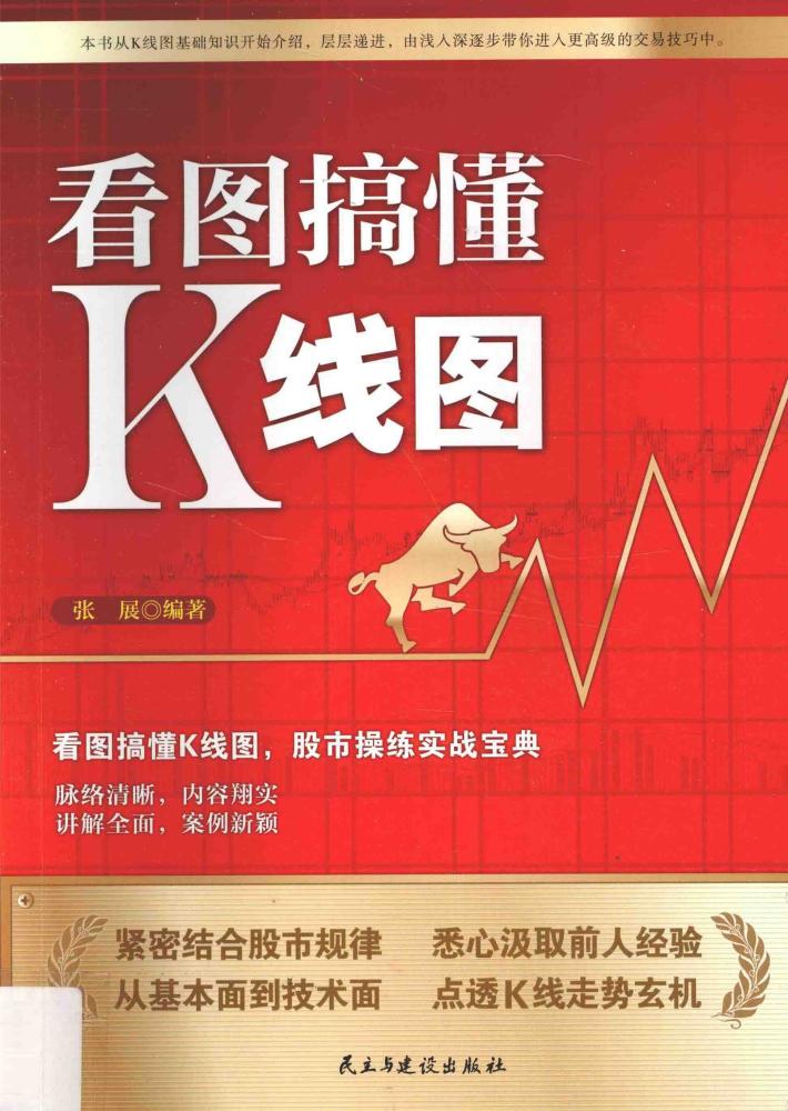 看图搞懂K线图 封面