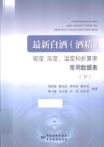 最新白酒（酒精）密度  浓度、温度和折算率常用数据表  下 封面