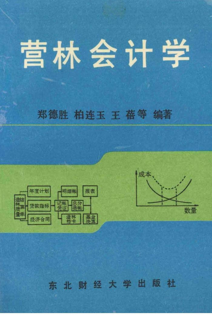 营林会计学 封面