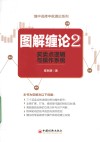 买卖点逻辑与操作系统  图解缠论  2 封面
