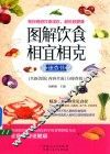 图解饮食相宜相克速查书 封面