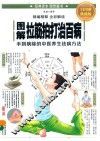 图解拉筋拍打治百病 封面