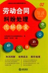 劳动合同纠纷处理图解锦囊 封面