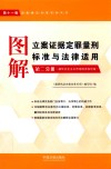 图解立案证据定罪量刑标准与法律适用  第2分册  破坏社会主义市场经济秩序案 封面