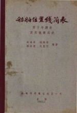 船舶位置线简表  傍子午线及其他常用表 封面