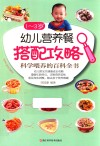 1-3岁幼儿营养餐搭配攻略 封面