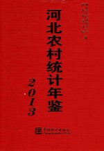 河北农村统计年鉴 封面