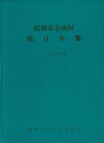 福州市仓山区经济年鉴  2008 封面