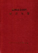福州市仓山区经济年鉴  2010 封面
